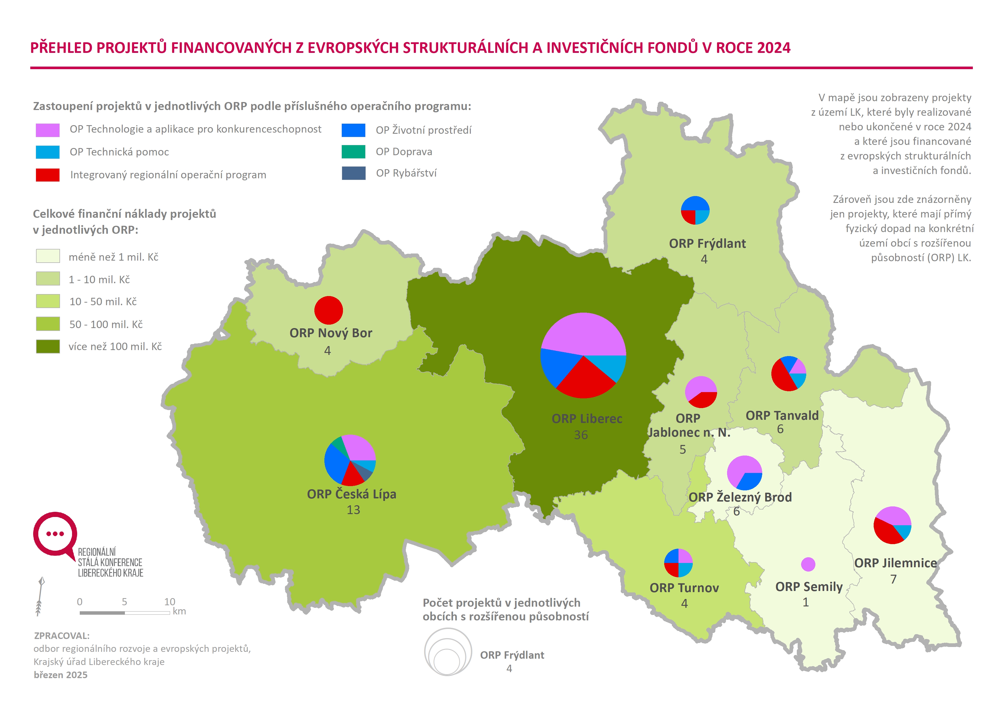 EU projekty ORP 2024