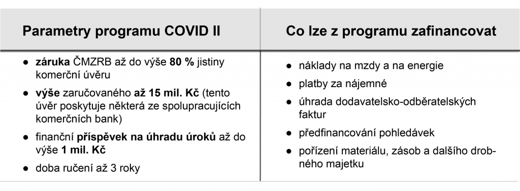 Záruka COVID II box parametry